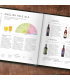 Bible piva