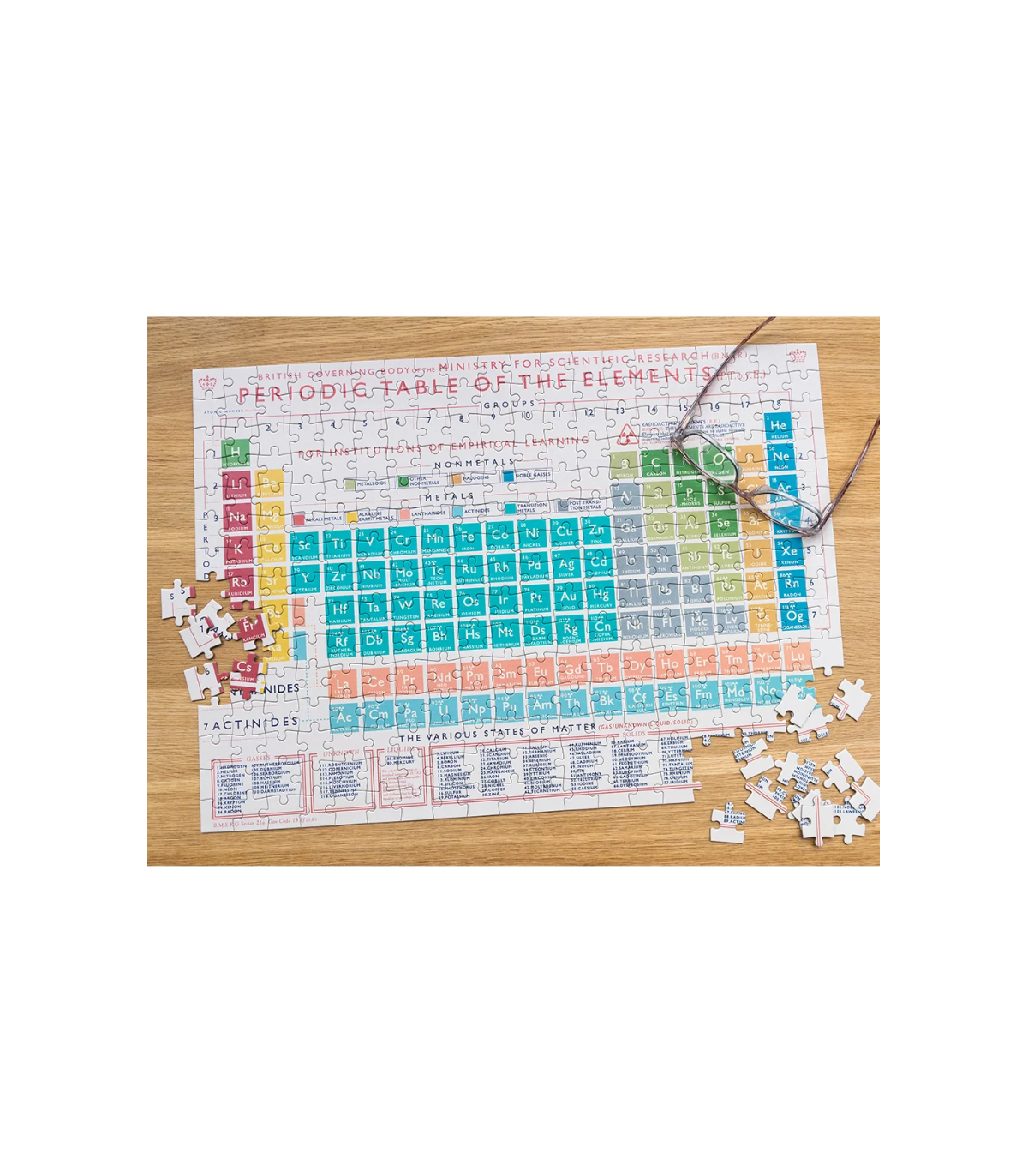 Puzzle v tube – Periodická tabuľka prvkov