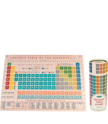Puzzle v tube – Periodická tabuľka prvkov