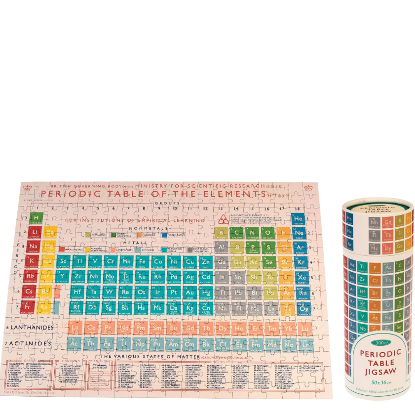E-shop Puzzle v tube – Periodická tabuľka prvkov