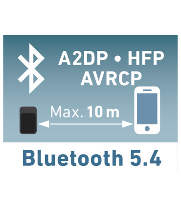 Bluetooth reproduktor/handsfree s magnetom alebo klipom
