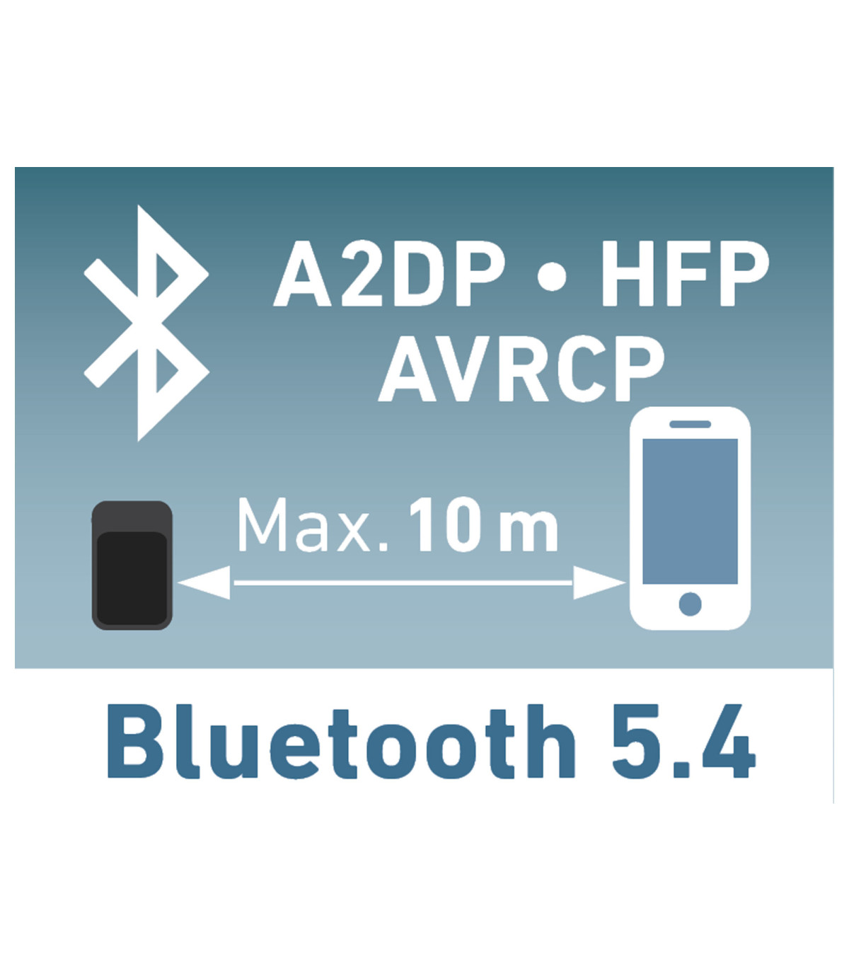 Bluetooth reproduktor/handsfree s magnetom alebo klipom